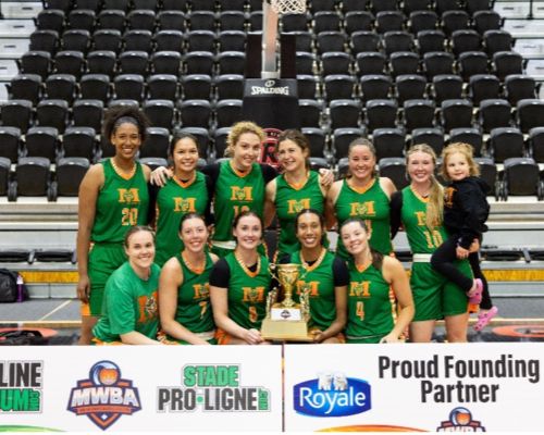 women basketball team with trophy